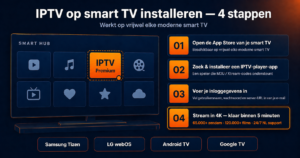 iptv smart tv