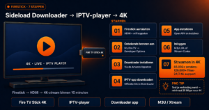 iptv epg