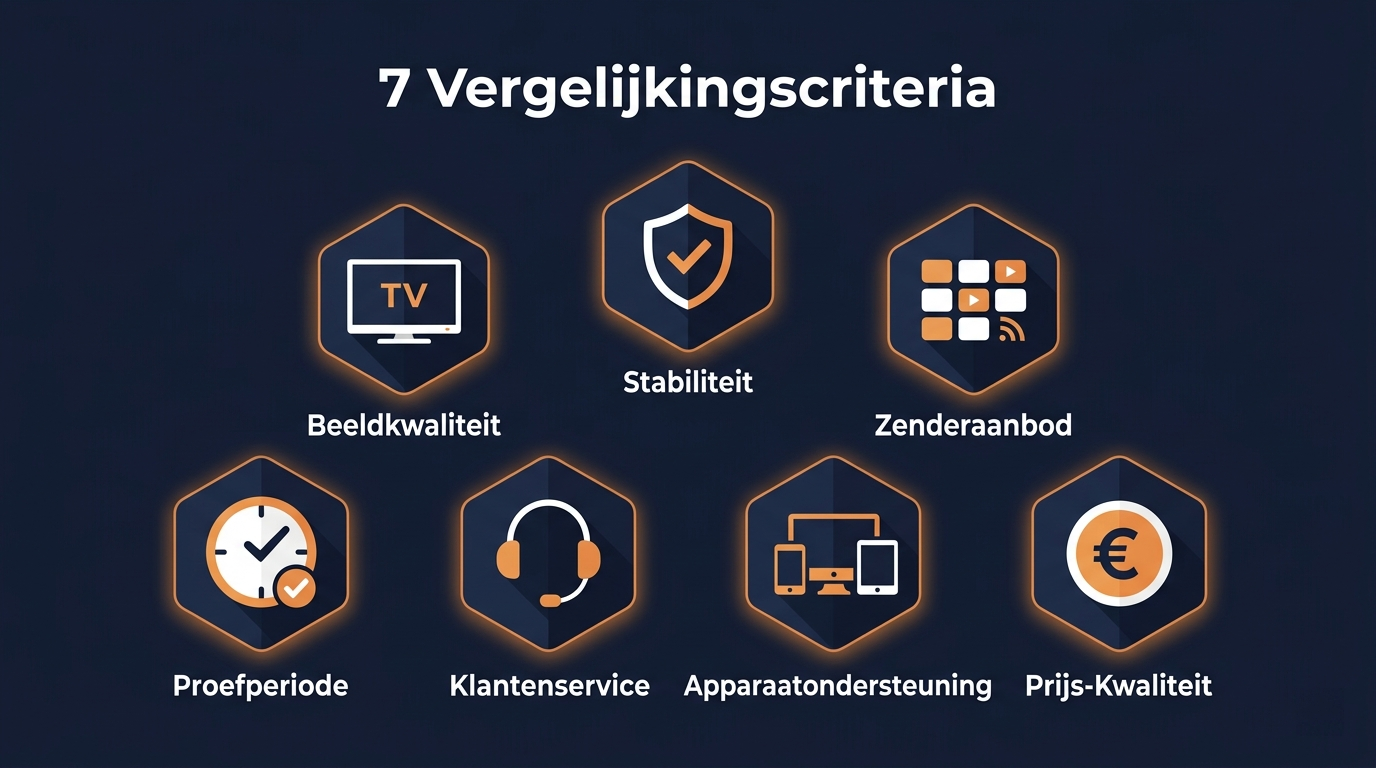 Stap voor stap de beste IPTV Nederland kiezen in 5 stappen